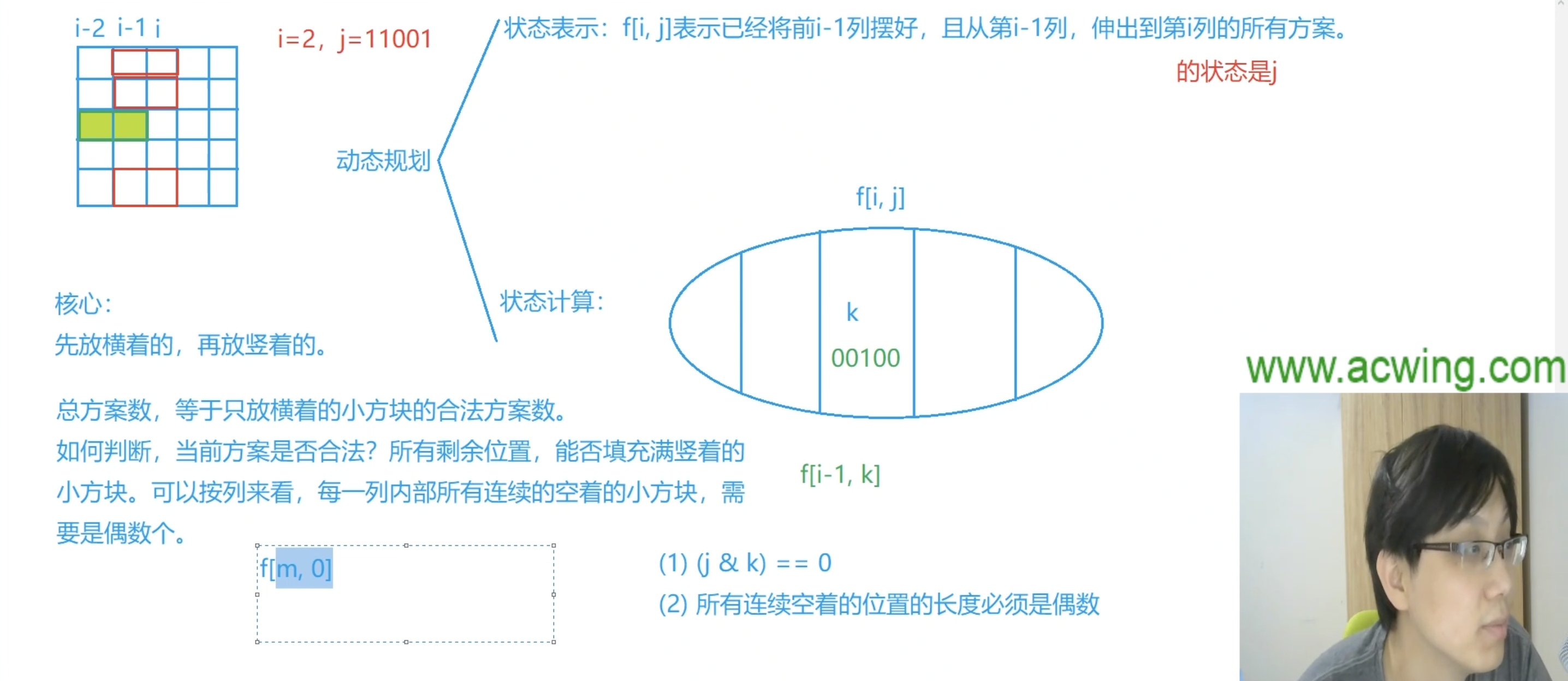 蒙德里安的梦想示意图1