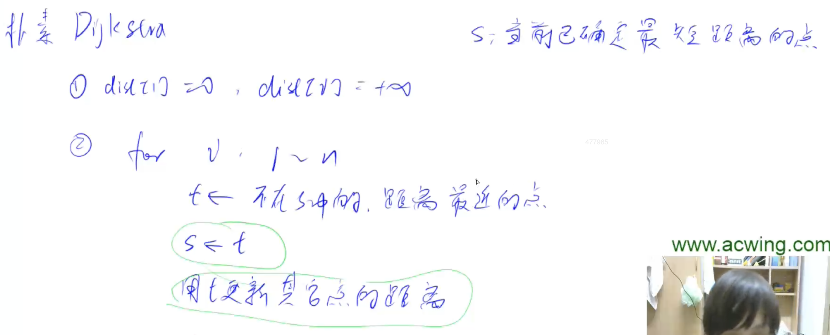 Dijkstra求最短1示意图1